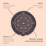 Zafu o cojín de meditación Dharma gris marca Cudegui